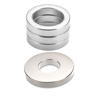 Maighnéid Múnlaithe Fáinne